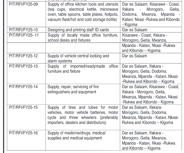 Tender at Plan International Tanzania