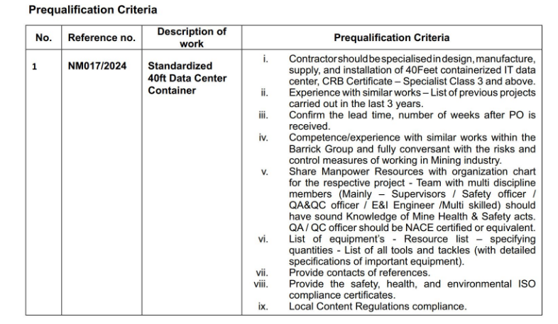 Tenders at Barrick Gold Corporation