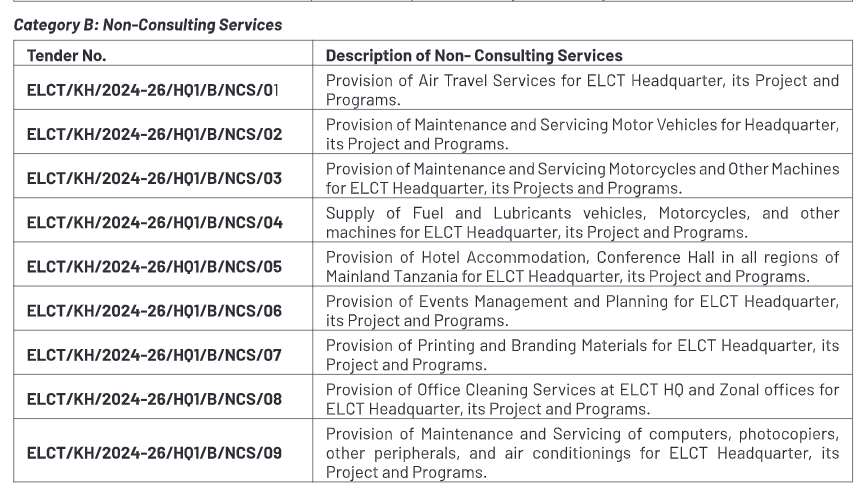 Tenders at Evangelical Lutheran Church in Tanzania ELCT