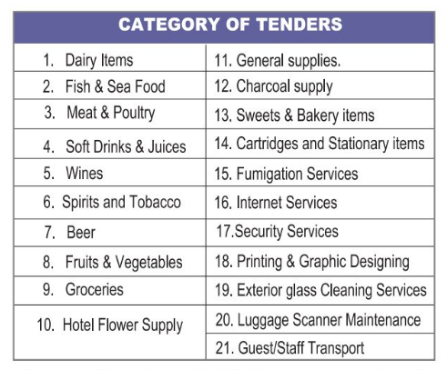 Tenders at Hyatt Regency