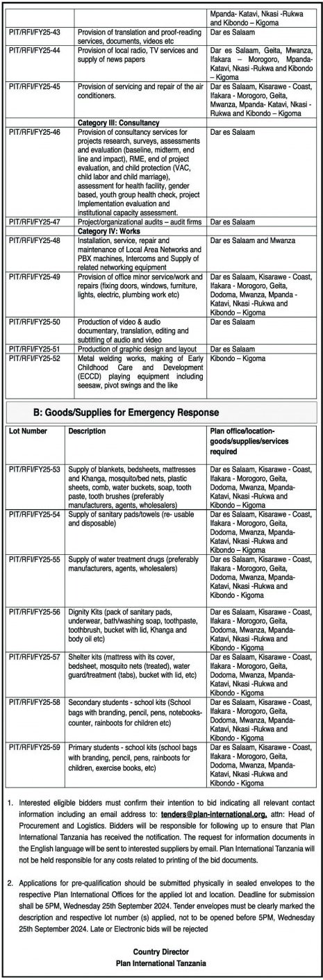 Tenders at Plan International Tanzania Today